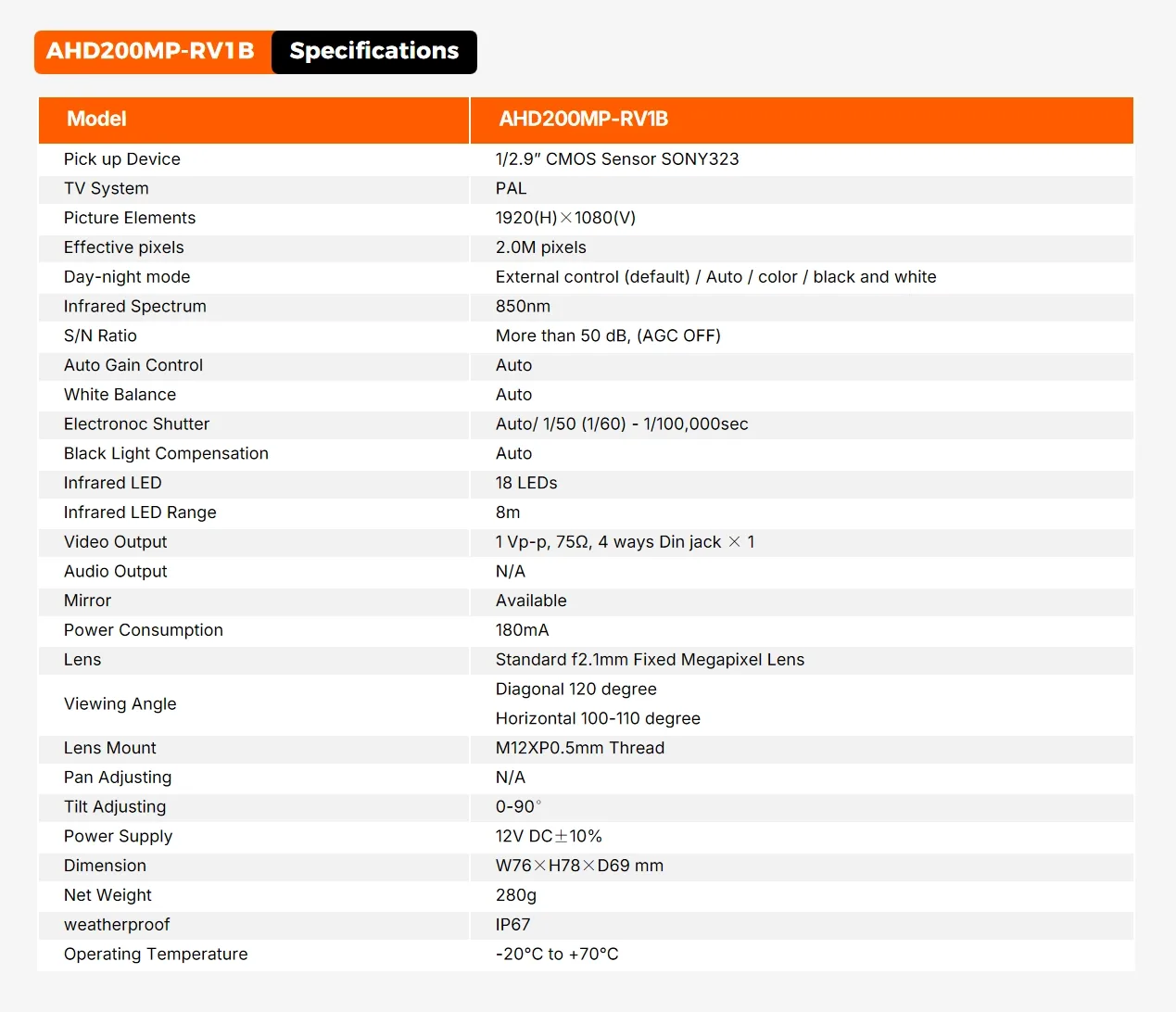 AHD200MP-RV1B Specifications AHD200MP-RV1B Specifications
