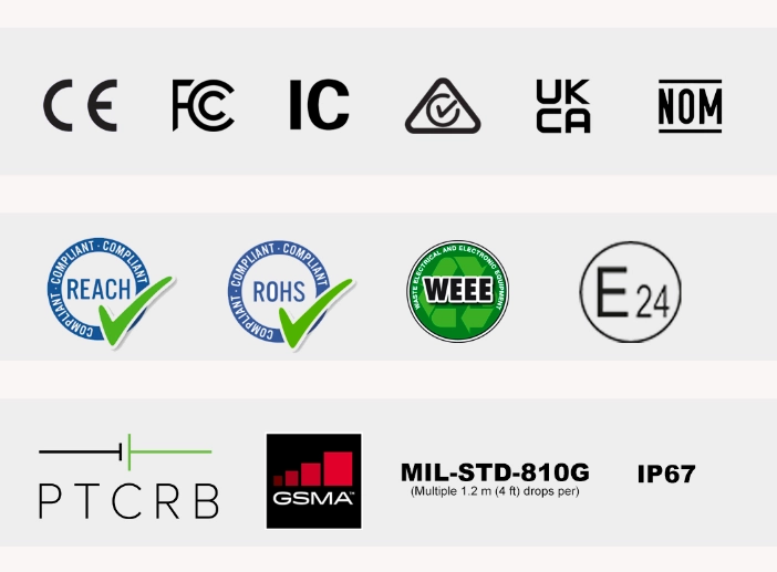 Industrial Android rugged tablet certifications