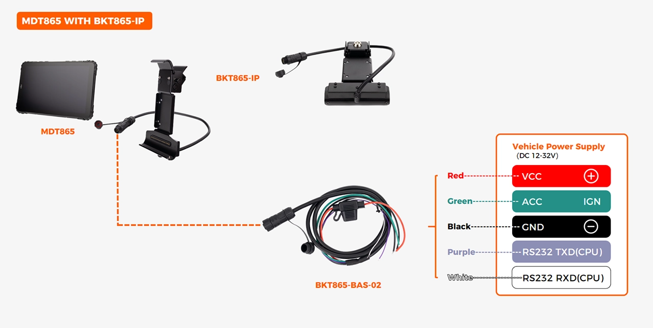 Vehicle power cradle integration comparison