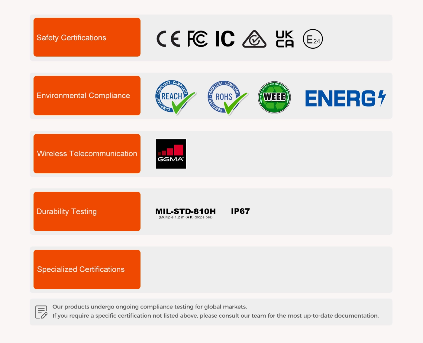 MDT1065 Features
