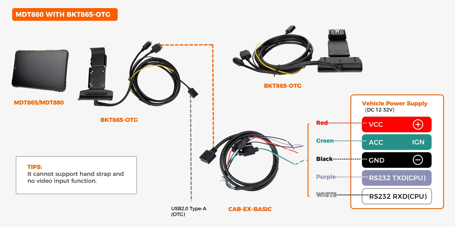 BKT865-OTG fixed metal dock wiring diagram for MDT880 showing VCC/IGN DC12-32V input, 1x RS232, and 1x USB-A OTG on the cradle cable