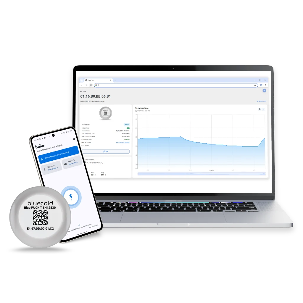 BlueCold – integration